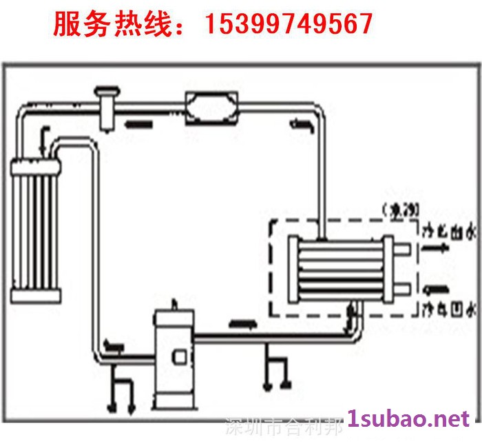 杭州注塑工业冷水机*工业冷水机价格*合利邦直销工业冷水机图2