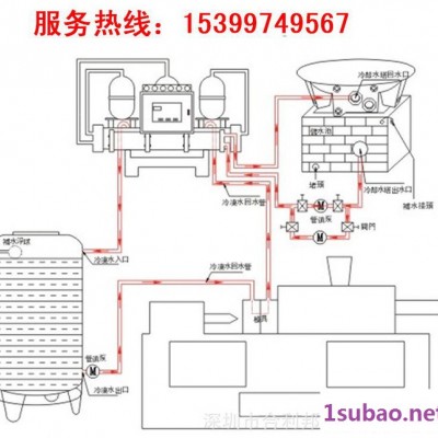 杭州注塑工业冷水机*工业冷水机价格*合利邦直销工业冷水机