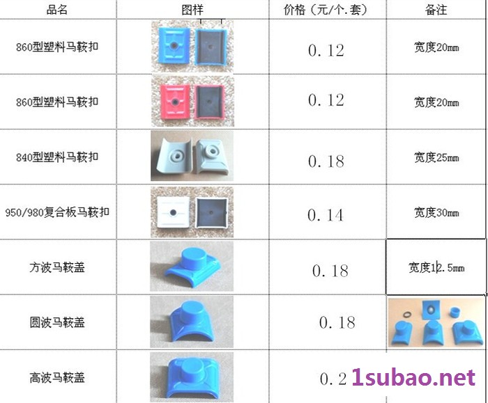 加工各种塑料小配件 注塑设备多台图4