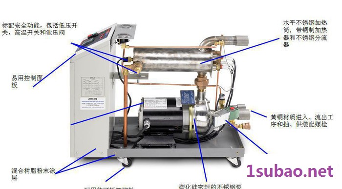 美国MOKON模温机Duratherm NPS图2