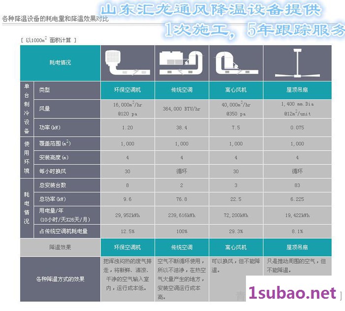 工业冷水机图3