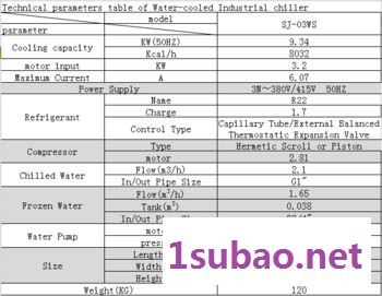 供应武汉激光专用低温冷水机.3HP水冷式冷水机安士佳工业冷水机图2