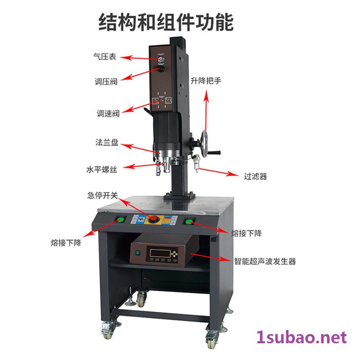 杰仕自动化_超声波塑料焊接机_塑料焊接机_源头厂家批量供应图4