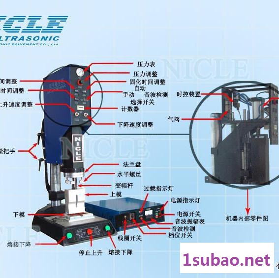 尼可1800W塑料焊接机 超声波塑料焊接机图2