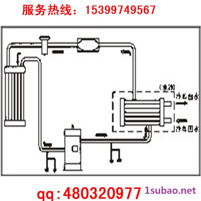 供应合利邦5HP水冷式冷水机工业冷水机组图2