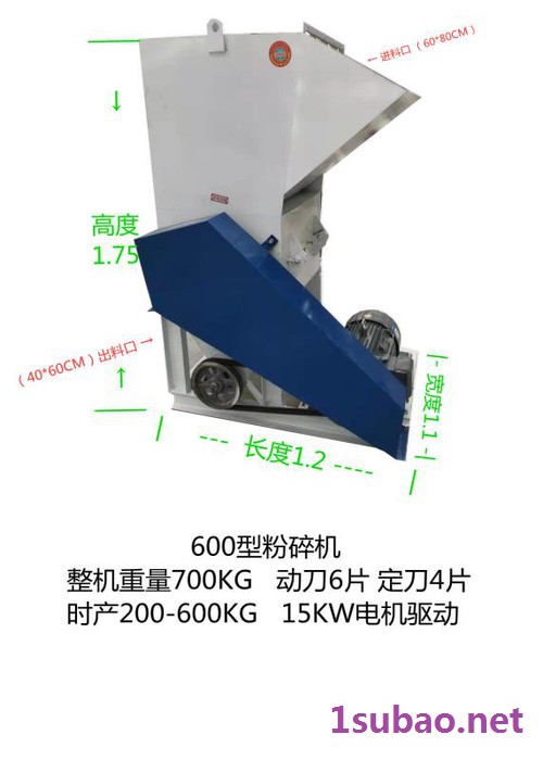 中旺ZW-600FS 塑料颗粒机【厂家生产】好用的工程颗粒机塑料颗粒pc边角粉碎机工业多功能大型粉碎设备图3