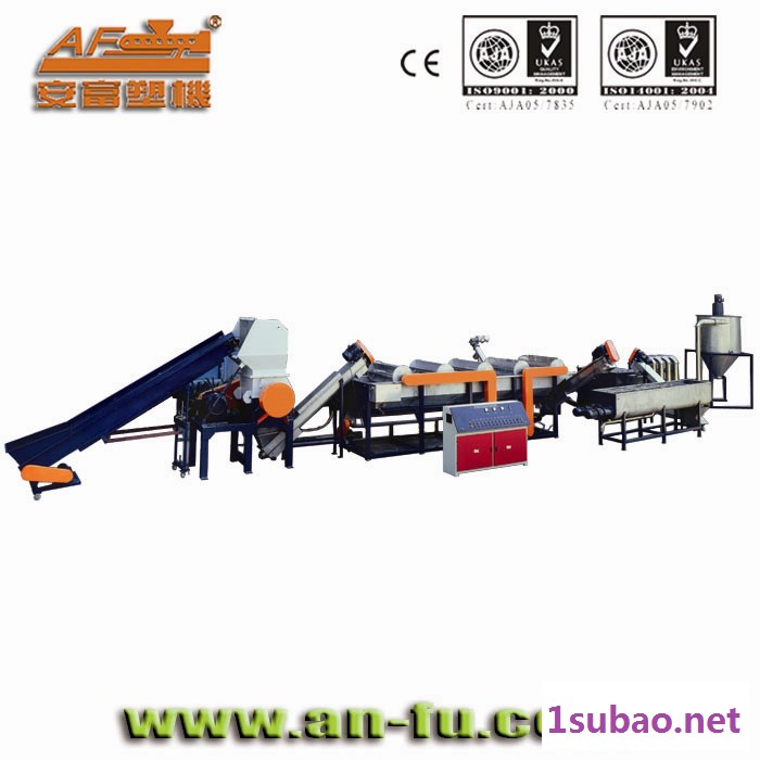 加料再生破碎机图2