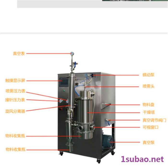 乔跃JOYN-1000T 胶原蛋白喷雾干燥设备 制药喷雾干燥 低温喷雾干燥机厂家图3