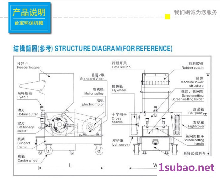 废旧塑料破碎机 啃齿式 废塑料破碎机 塑料破碎机图纸图6