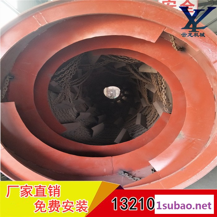 祥云龙牌1.6*16*1厂家供应生产锯末滚筒烘干机 滚筒干燥设备 褐煤干燥设备图4