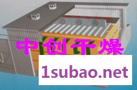供应贵州木材干燥机、贵州木材烘干机、指接板烘干设备-临朐中创干燥设备厂图5