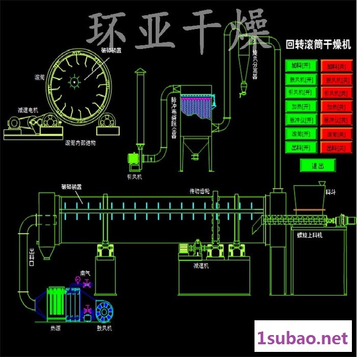环亚  回转滚筒干燥机 回转窑定制 滚筒干燥机 回转滚筒干燥设备 欢迎来电咨询图2