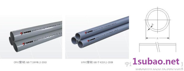 CPVC管材 塑料管材 化工管道图2