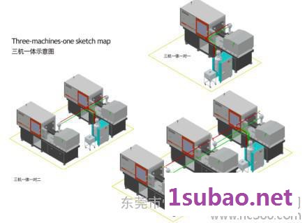 供应HENGJUHA节能环保三机一体除湿干燥机图3