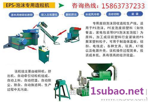 吉林PP聚丙烯塑料颗粒机-泡沫造粒机生产图2