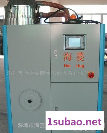 输送一体式除湿干燥机蜂巢除湿干机图2