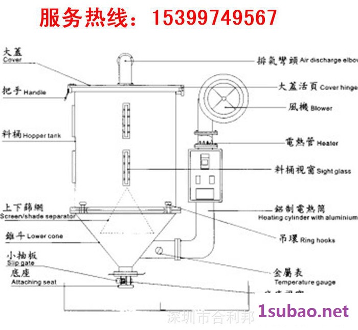 塑料注塑料斗干燥机，注塑料斗干燥机价格，深圳料斗干燥机图3