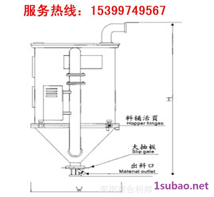 塑料注塑料斗干燥机，注塑料斗干燥机价格，深圳料斗干燥机图2