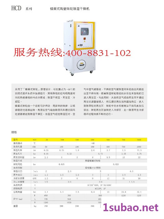 HCD蜂巢式陶瓷式陶瓷转轮除湿干燥机 25年** 质量保证图2