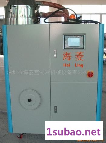 三合一蜂巢转轮除湿干燥机图3