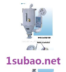 东莞吉田SKC-150E 卧式热风干燥机，塑料辅机图4