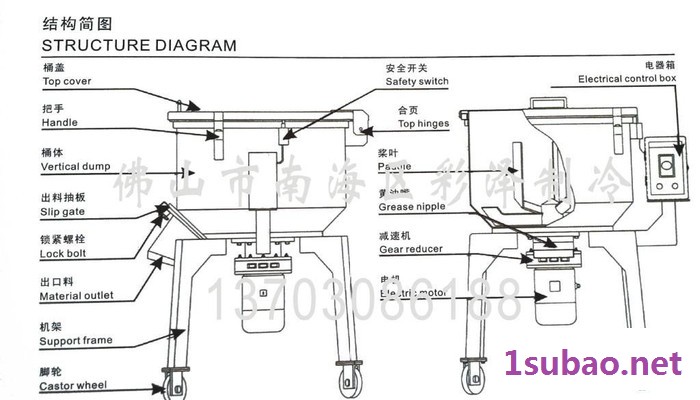 株洲地区造粒厂50公斤立式塑料混色机,高质量塑料搅拌机图3