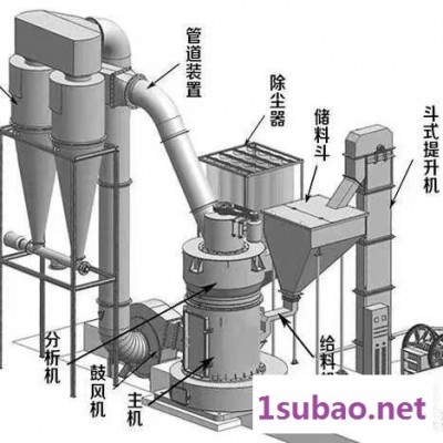 厂家供应重钙雷蒙磨粉机 大型雷蒙磨厂家 流动式破碎机 超细雷蒙磨粉机