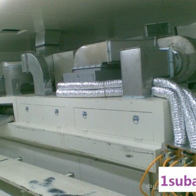 凹印机加装UV干燥固化系统 UV水冷快门灯罩 凹印涂布UV设备 LDY-SLUV