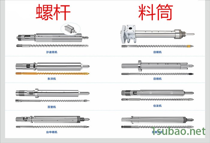 吹塑机螺杆厂家_注塑机螺杆型号_65熔喷布机单螺杆图6