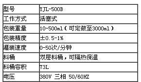 液体酱体酱料包装机 沙拉酱灌装机包装机械图3