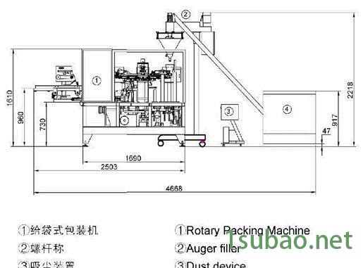 直销奶粉粉末粉剂袋装全自动包装机 食品包装机械图2