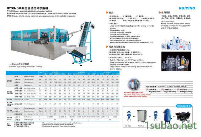 RYSB 吹瓶机全自动吹瓶机广口瓶吹瓶机油瓶吹瓶机热灌装吹瓶机厂家图7