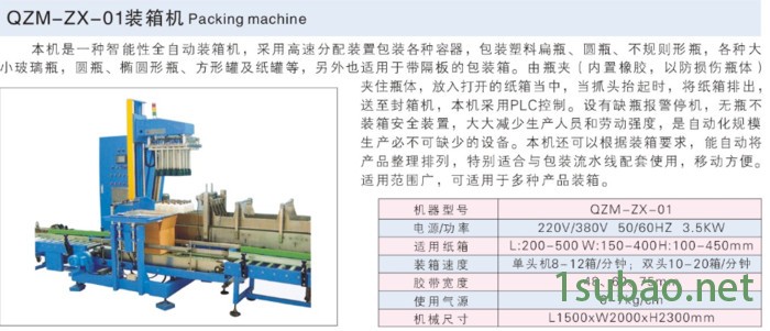 供应 上海全众机械（shqzjx）包装机械  装箱机图2