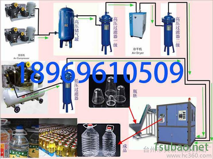 塑料瓶吹瓶机，全自动塑料瓶吹瓶机、涌昌塑料瓶吹瓶机图2