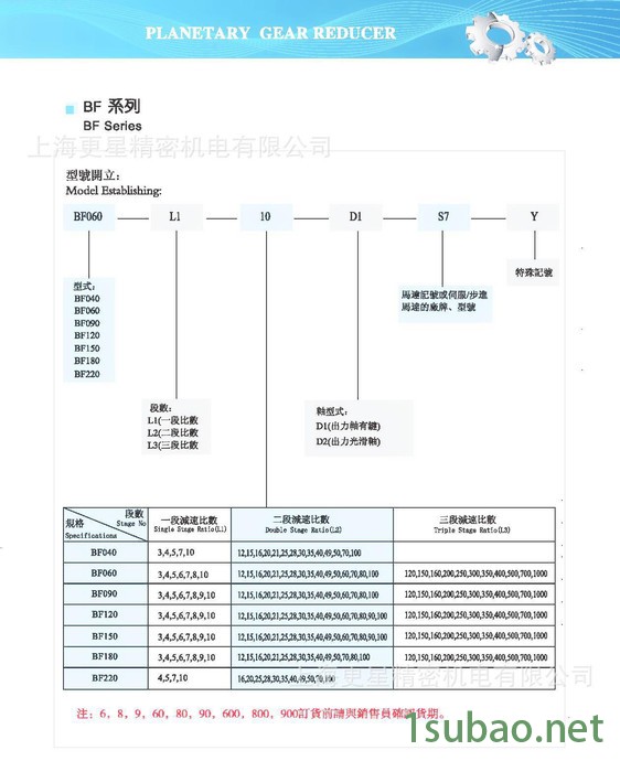 CBT减速机 BF60L2-35  吹瓶机专用减速机   进口减速机图2