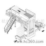 供应永创永创MH-DM-1600A自动跺码机 包装机械零配件 码垛机图2