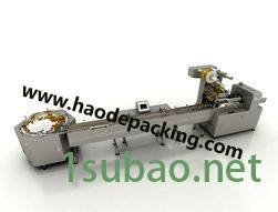 食品包装机械图2