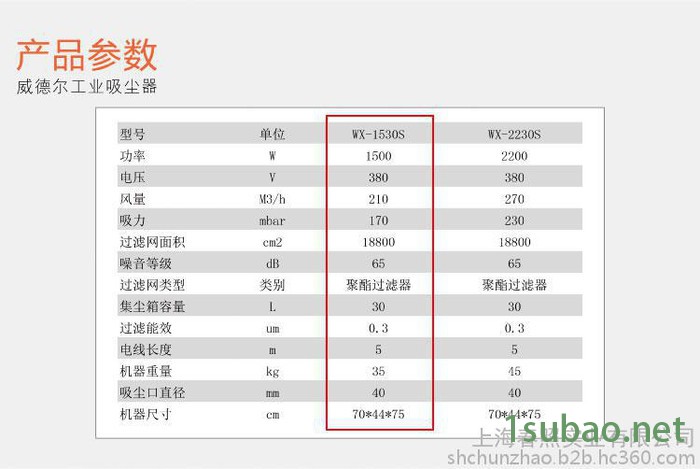 威德尔WX-1530S包装机械配套吸碎屑粉尘固定式收集专用380V工业吸尘器图2