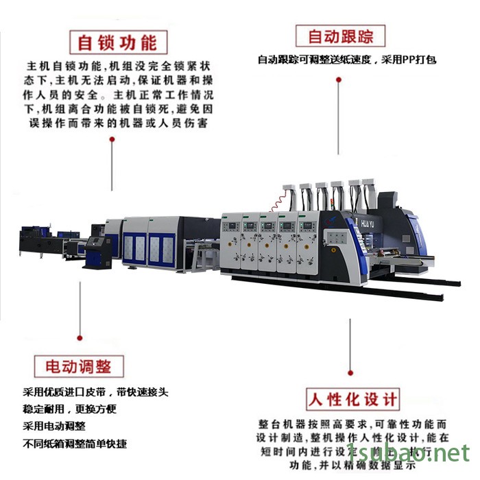 华誉-HS型1224 纸箱联动线 纸箱印刷联动线 高速印刷粘箱打捆联动线 纸箱联动线 纸箱包装机械 全自动纸箱包装机图2