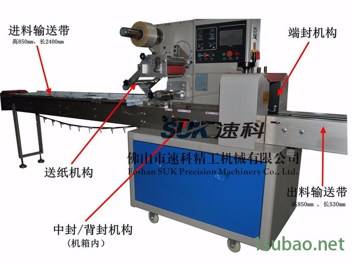 速科SK-250BD包装机械，枕式包装机，食品包装机，五金包装机图5