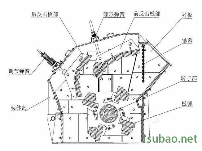供应 其他包装机械配附件经销图2