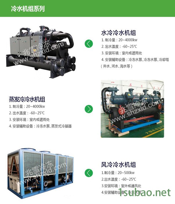 Danfoss/丹佛斯 低温螺杆式冷水机组图2