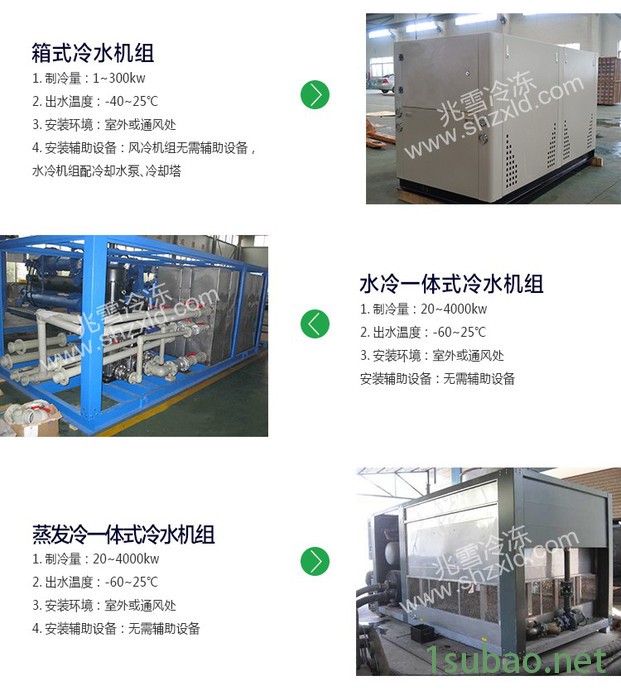 Danfoss/丹佛斯 低温螺杆式冷水机组图3