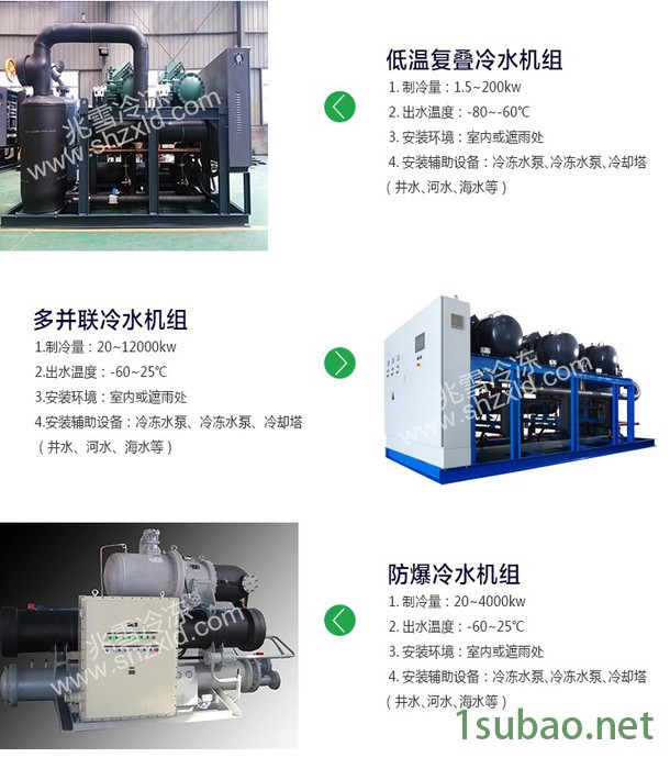 Danfoss/丹佛斯 低温螺杆式冷水机组图4