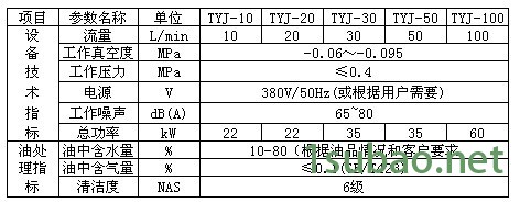 供应冷冻机油滤油机 TYJ系列冷冻机油滤油机价格 双能滤油机**图3