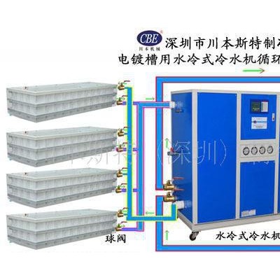 8HP直冷式冷水机，电镀冷冻机，冰水机，冷却设备