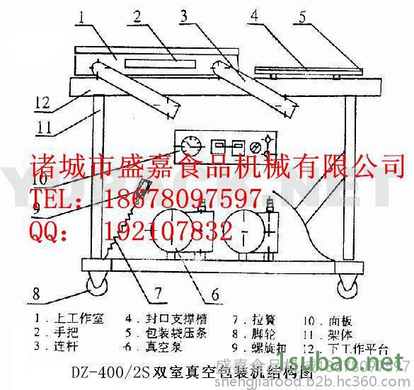 DZ-600/2S双室下凹真空包装机 真空包装机、食品包装机械、小型食品包装机、小型真空包装机、食品包装机、食品真空包装图2