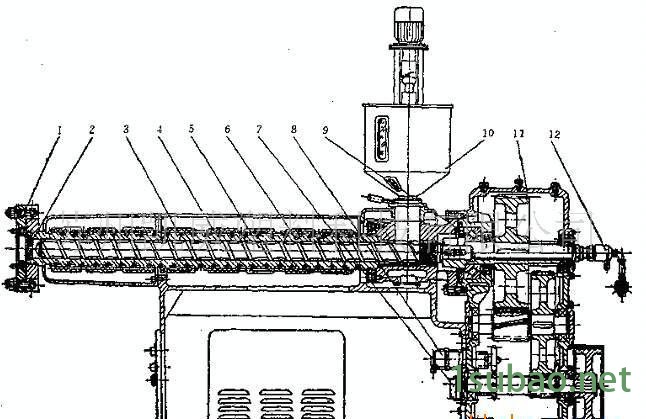 张家港SJ系列锥形双螺杆挤出机/管材生产线/管材生产图3