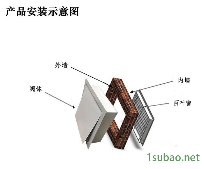 国消消防 自动泄压装置  自动泄压口气体灭火泄压装置机械 七氟丙烷气体灭火 七氟丙烷充气图5