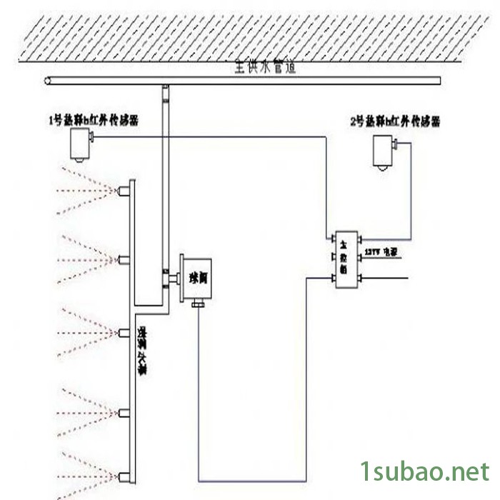 山能热释光控降尘装置 大巷自动喷雾降尘装置图5